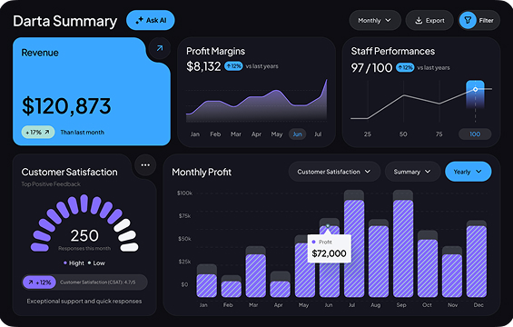 Connect data streams
